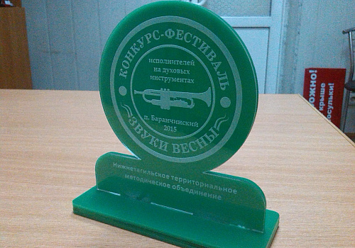 Вывески, Объемные буквы, Интерьерная реклама, Широкоформатная печать
